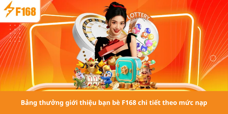 Bảng thưởng giới thiệu bạn bè F168 chi tiết theo mức nạp