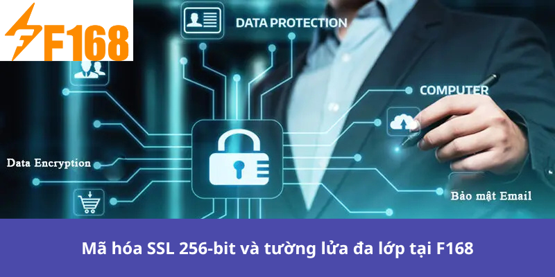 Mã hóa SSL 256-bit và tường lửa đa lớp tại F168